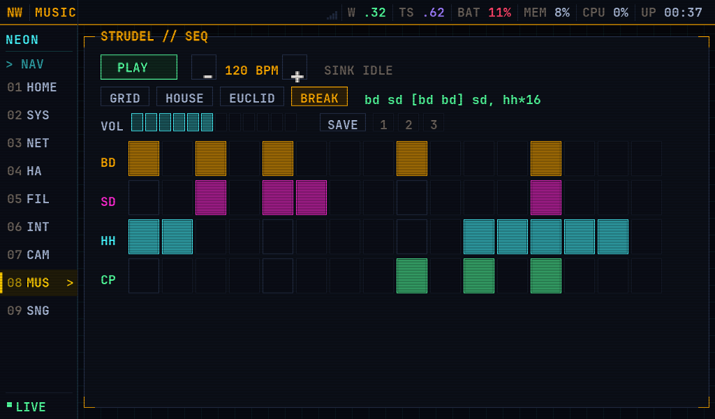 The music sequencer