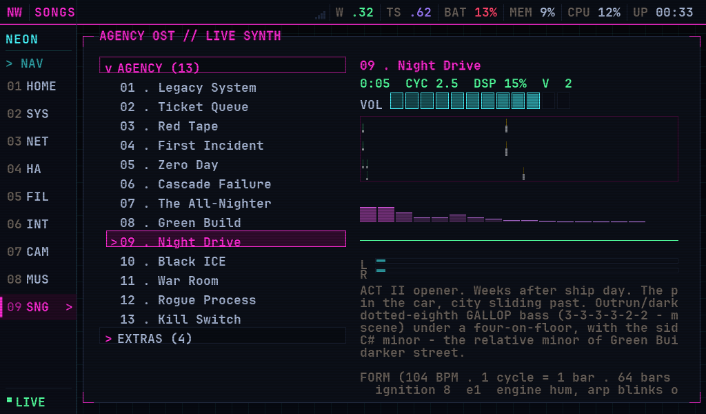 A song playing, with the event-rain visualizer